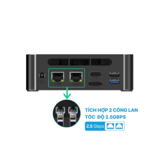 Mini PC AOC N150 Custom