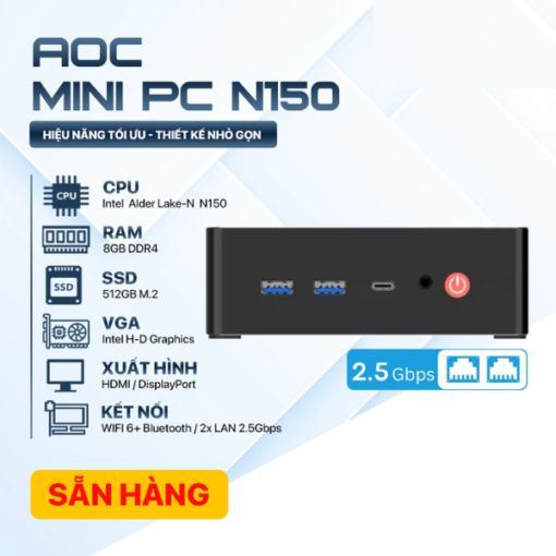 Mini PC AOC N150 Custom